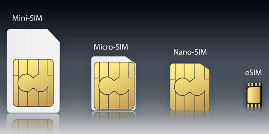 Telecom Review - eSIM (embedded Subscriber Identity Module)