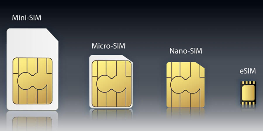 Définition  Carte SIM - Subscriber Identity Module - SIM