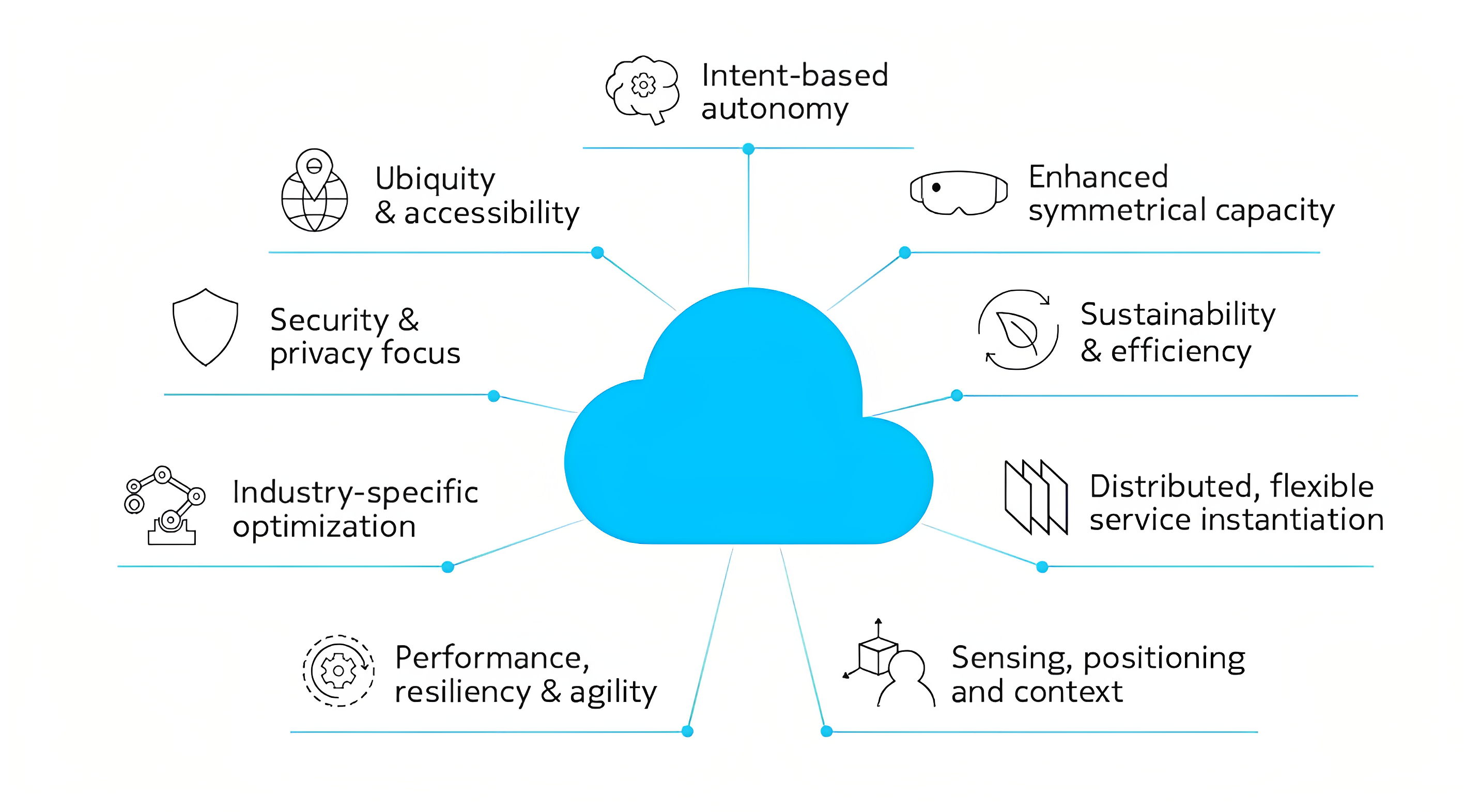 Nokia: a legendary journey of innovation and resilience