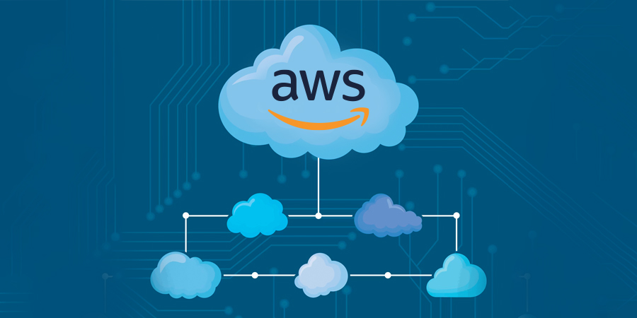 AWS Control Tower in UAE