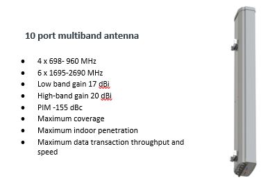 CellMax